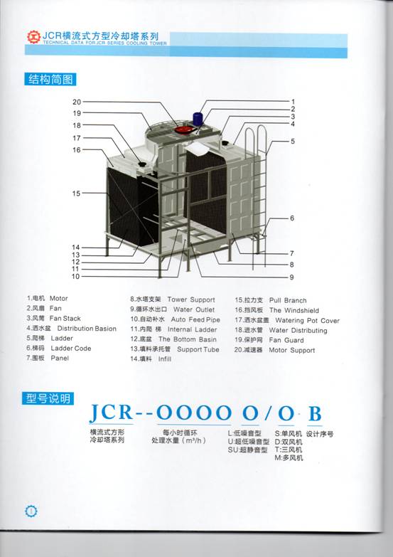 JCR说明书