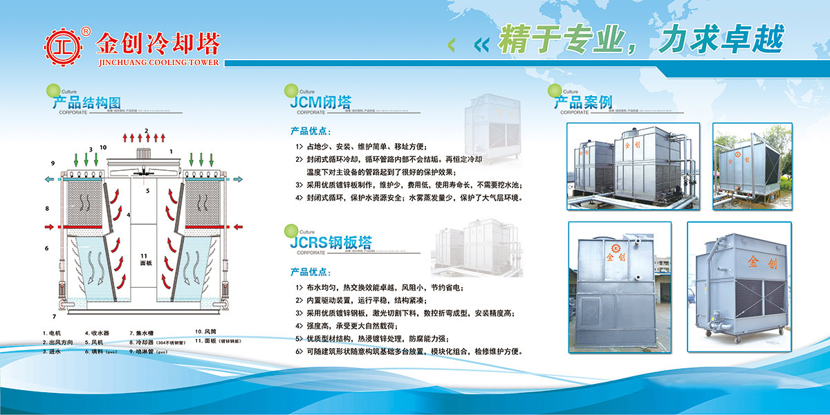JCM-闭式冷却塔	