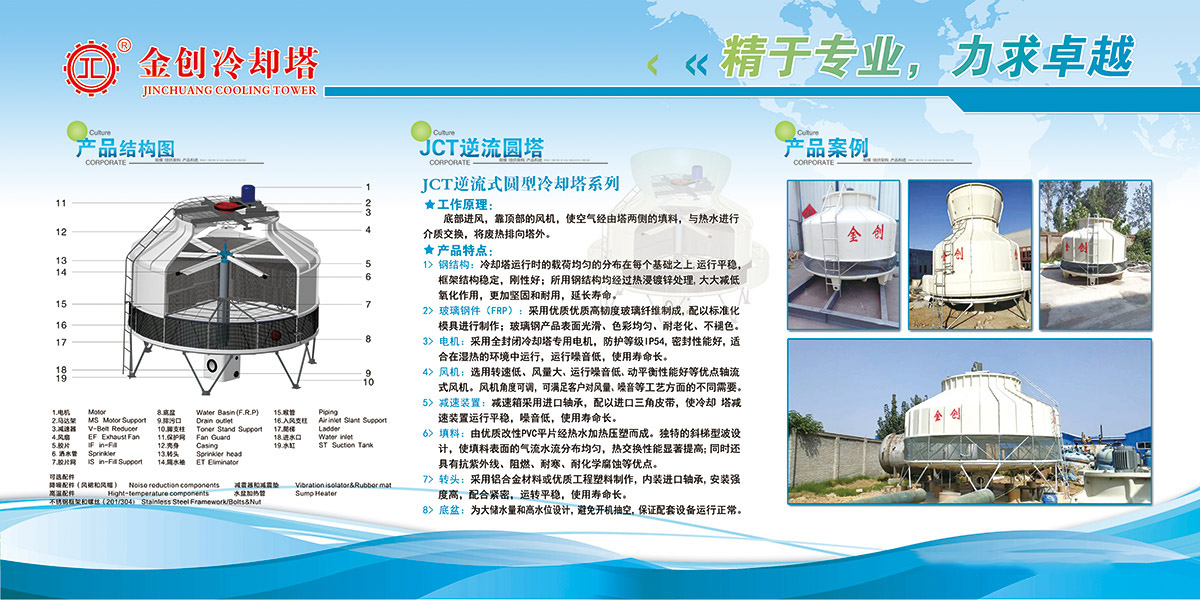JCT-圆形逆流冷却塔